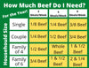 Eighth Beef Share (45+ Pounds) - Deposit Only